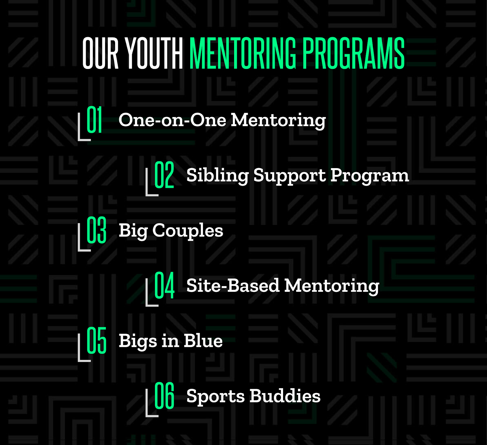 Youth Mentoring Programs